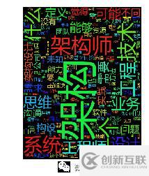 如何用Python代碼實(shí)現(xiàn)詞云