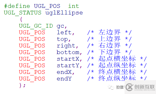 UGL中如何繪制Ellipse