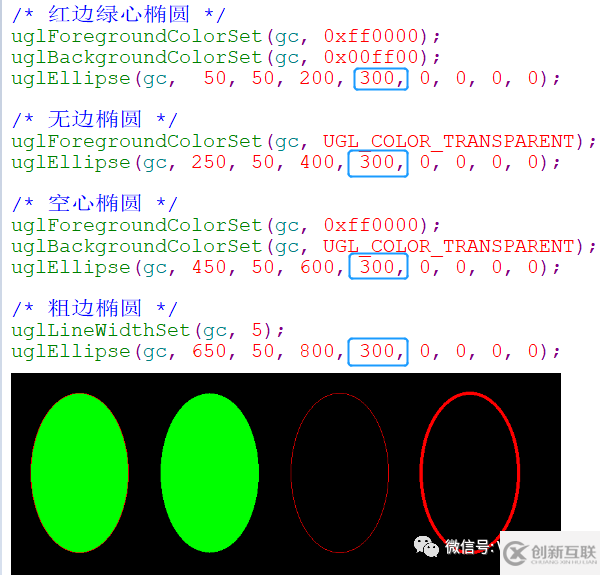 UGL中如何繪制Ellipse