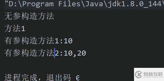 java常用關鍵字總結