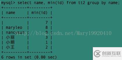 MySQL中concat和group_concat如何使用