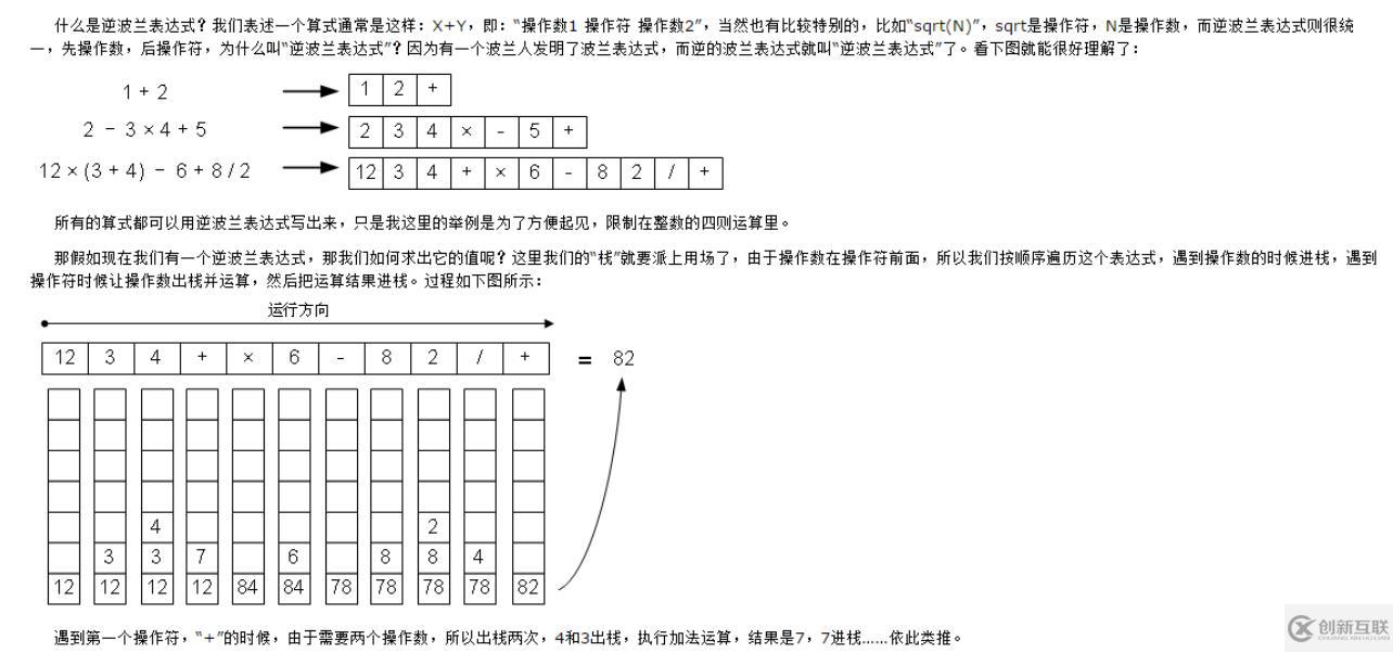 C++解逆波蘭表達(dá)式