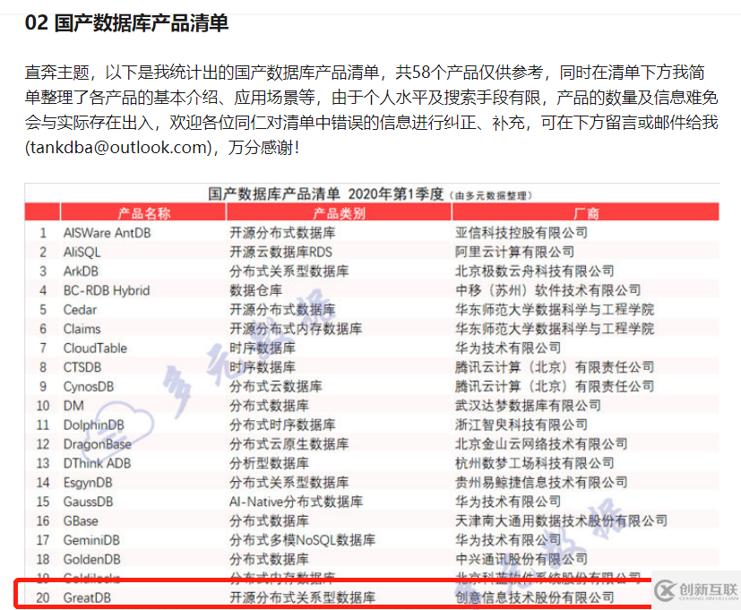 國(guó)產(chǎn)數(shù)據(jù)庫(kù)清單 - 萬(wàn)里開源GreatDB