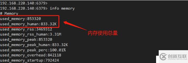 五分鐘了解Redis