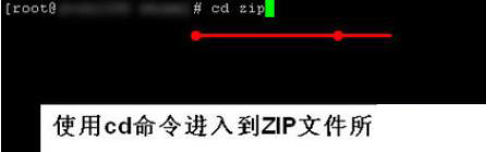linux系統(tǒng)中解壓zip文件的方法