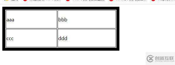 css如何設(shè)置表格外邊框加粗