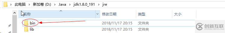 ?JVM，JRE，JDK三者指的是什么