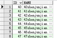 Oracle中怎樣通過觸發(fā)器記錄每個(gè)語(yǔ)句影響總行數(shù)