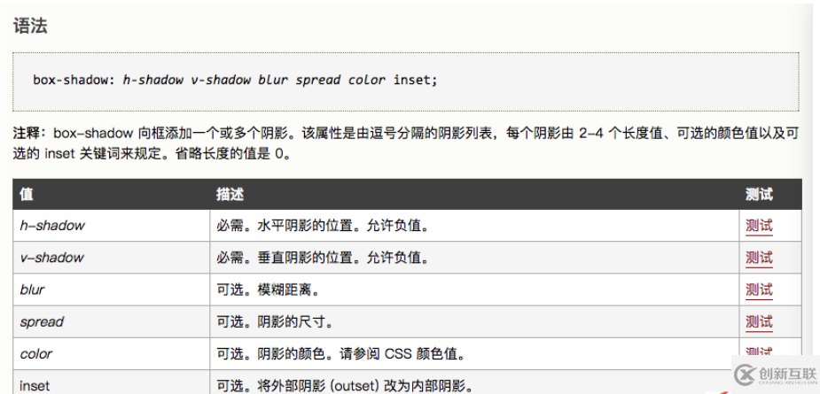 css如何實現(xiàn)曲邊陰影與翹邊陰影效果