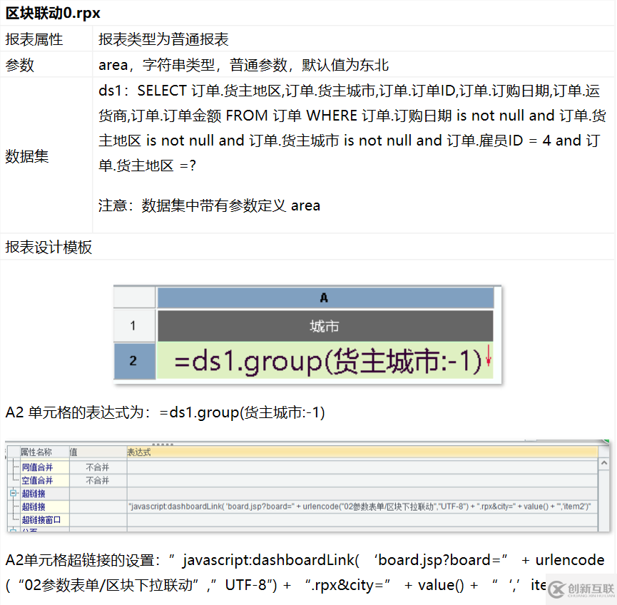 大數(shù)據(jù)報表的查詢面板為何顯示在左側(cè)