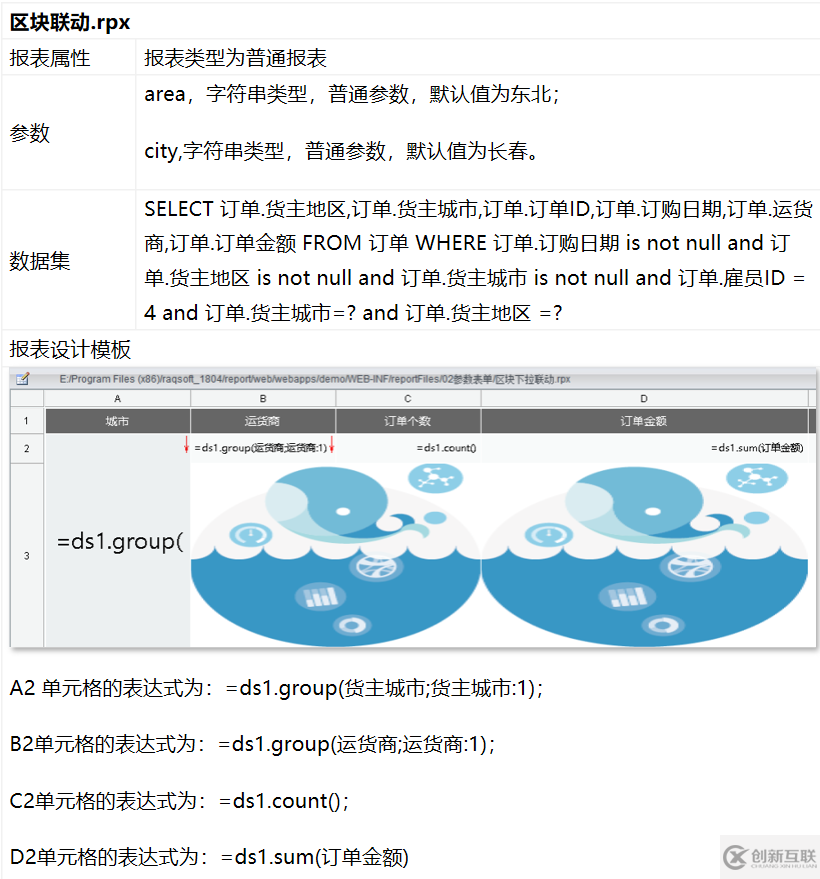 大數(shù)據(jù)報表的查詢面板為何顯示在左側(cè)