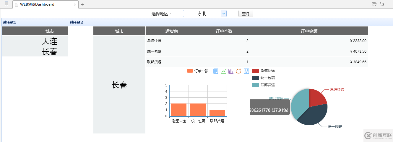 大數(shù)據(jù)報表的查詢面板為何顯示在左側(cè)