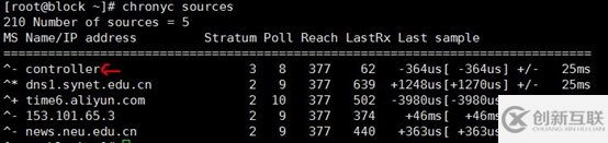 openstack-mitaka中NTP如何安裝