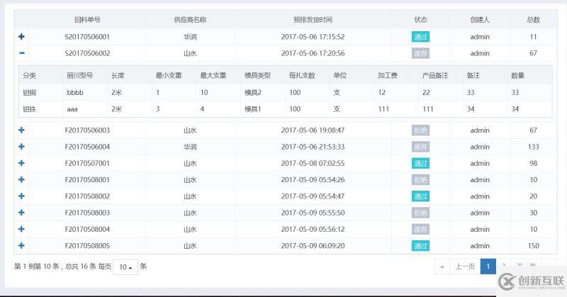 如何在ABP框架中使用BootstrapTable組件