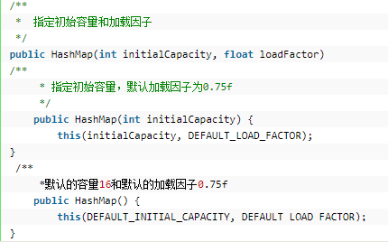 如何進(jìn)行HashMap的源碼剖析