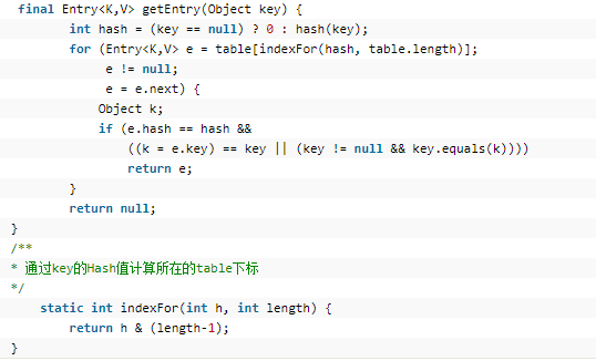 如何進(jìn)行HashMap的源碼剖析