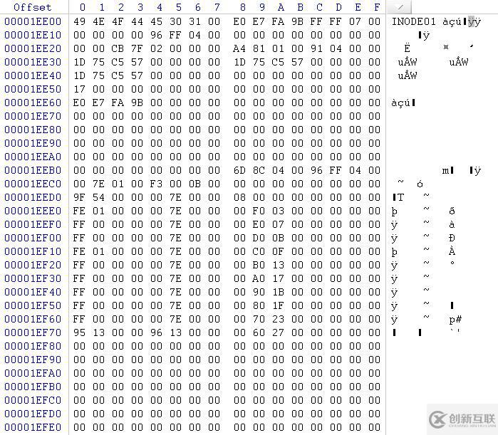 面對oracle ocfs2文件丟失，你能想到解決辦法有哪些？