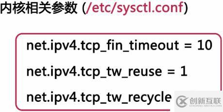 影響MySQL數(shù)據(jù)庫性能主要有哪些因素