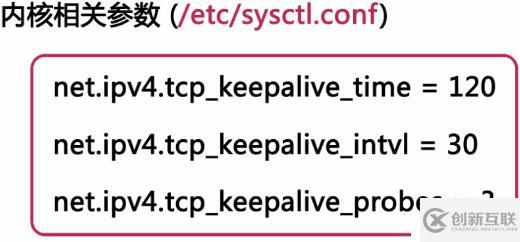 影響MySQL數(shù)據(jù)庫性能主要有哪些因素