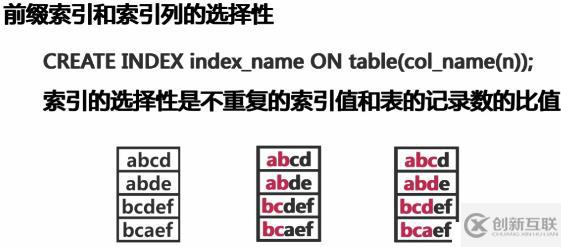 影響MySQL數(shù)據(jù)庫性能主要有哪些因素