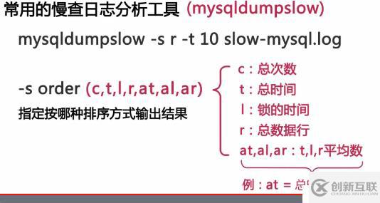 影響MySQL數(shù)據(jù)庫性能主要有哪些因素