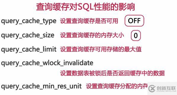 影響MySQL數(shù)據(jù)庫性能主要有哪些因素