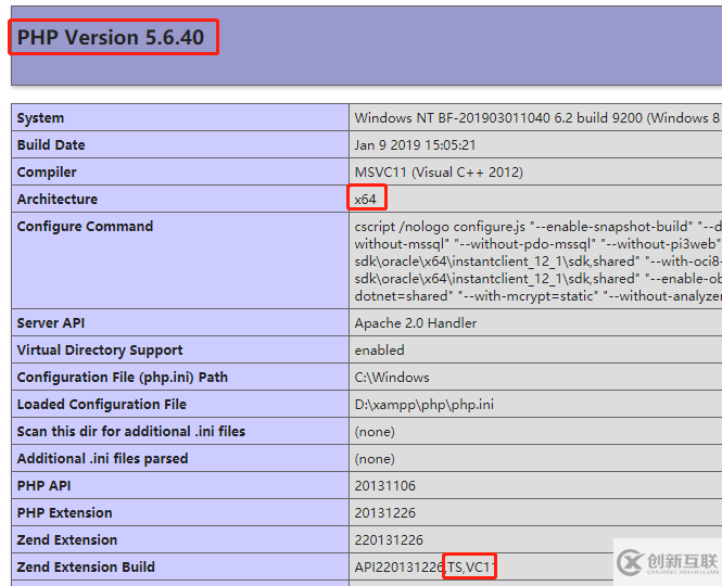 windows環(huán)境安裝php擴展需要注意的問題