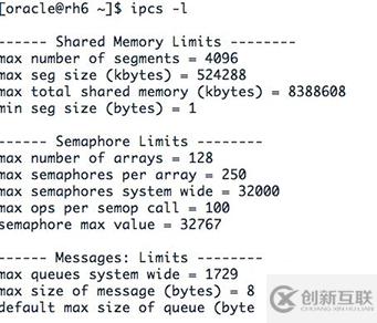 Oracle Study之--IPCS管理共享內(nèi)存