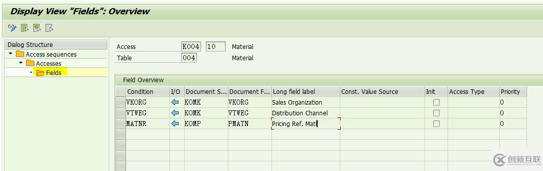 SAP SD定價配置的方法是什么