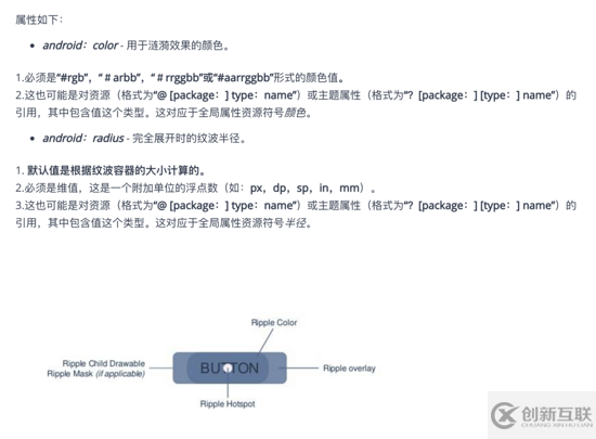 Android RippleDrawable如何實現(xiàn)水波紋/漣漪效果