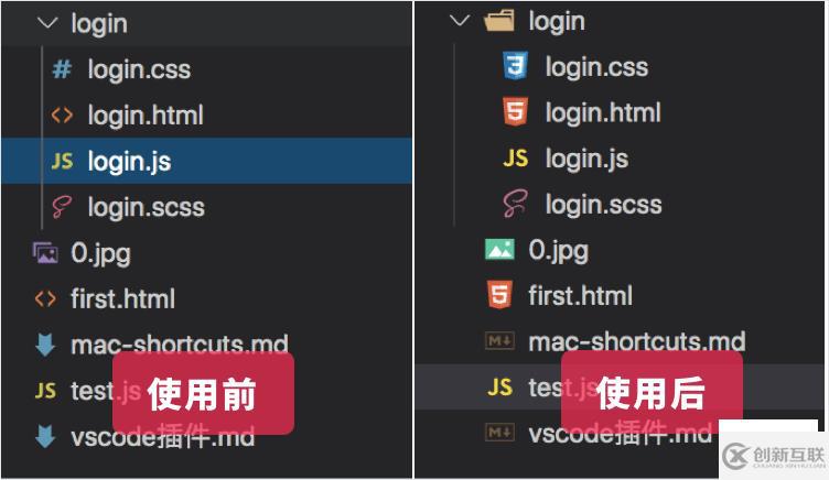 VSCode更好用10倍的方法技巧