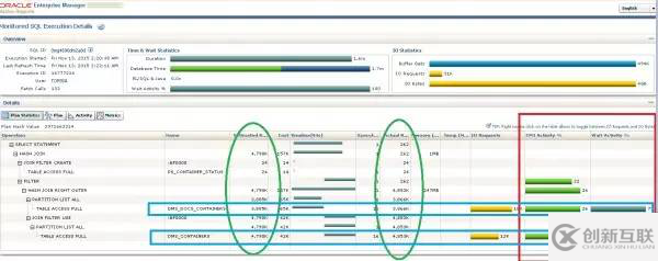 【SQL】Oracle SQL monitor