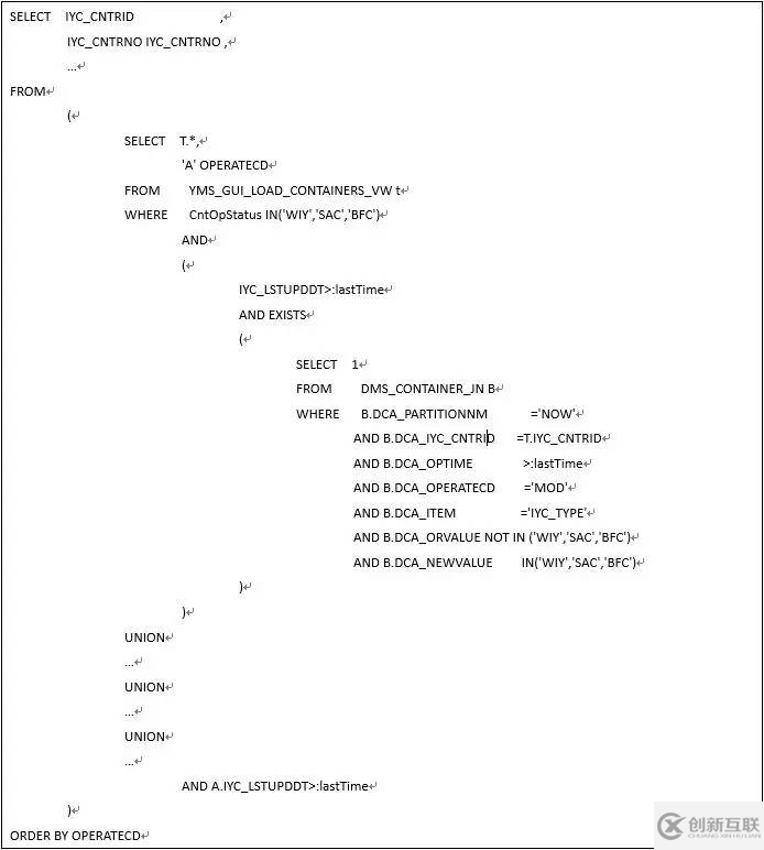 【SQL】Oracle SQL monitor