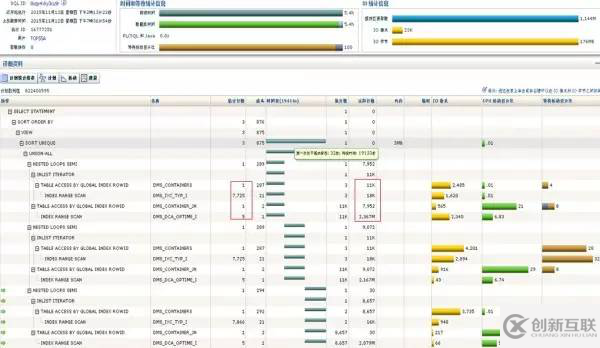 【SQL】Oracle SQL monitor