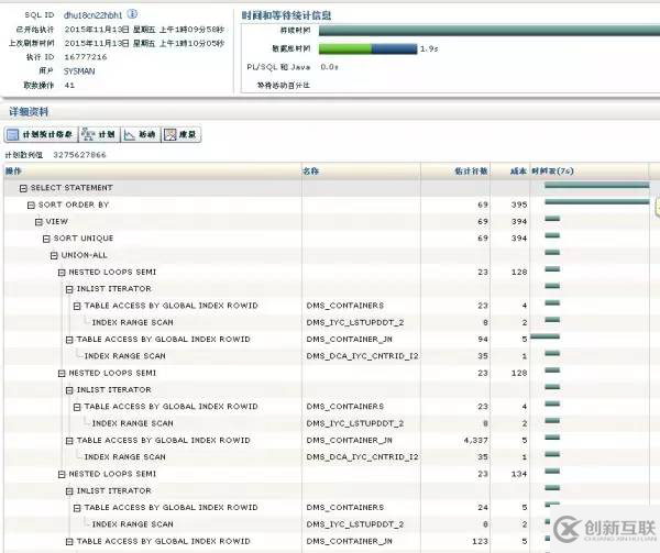 【SQL】Oracle SQL monitor