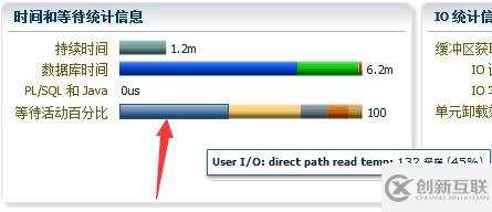 【SQL】Oracle SQL monitor