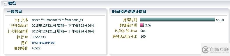 【SQL】Oracle SQL monitor