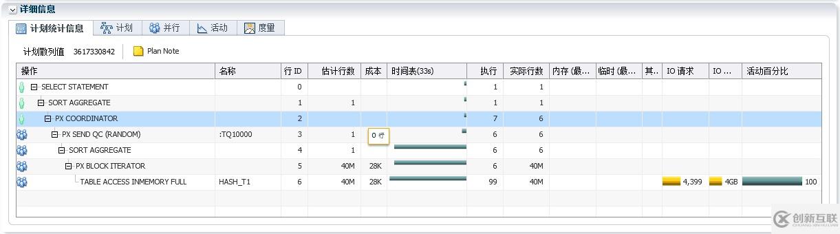 【SQL】Oracle SQL monitor