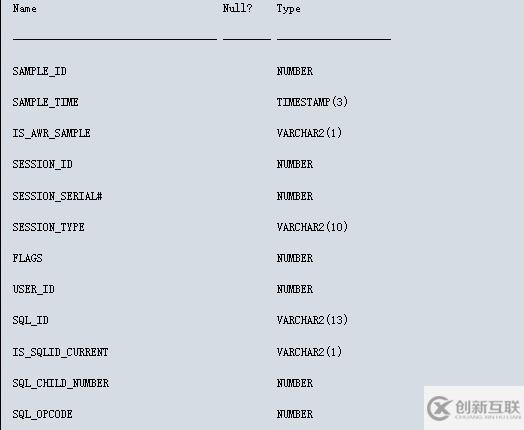 【SQL】Oracle SQL monitor