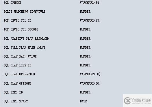 【SQL】Oracle SQL monitor