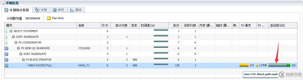 【SQL】Oracle SQL monitor