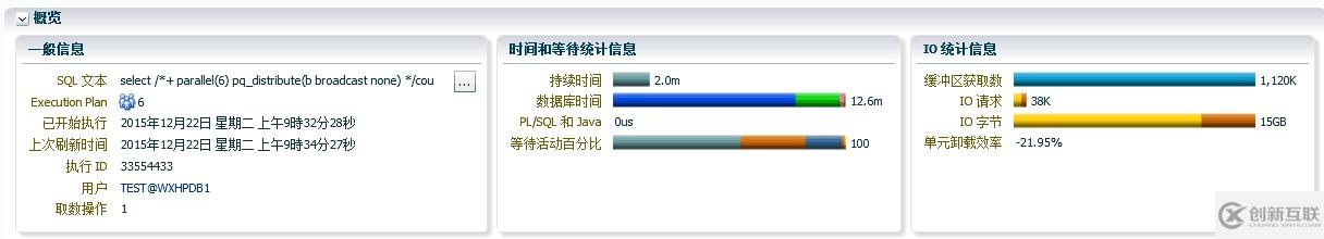 【SQL】Oracle SQL monitor