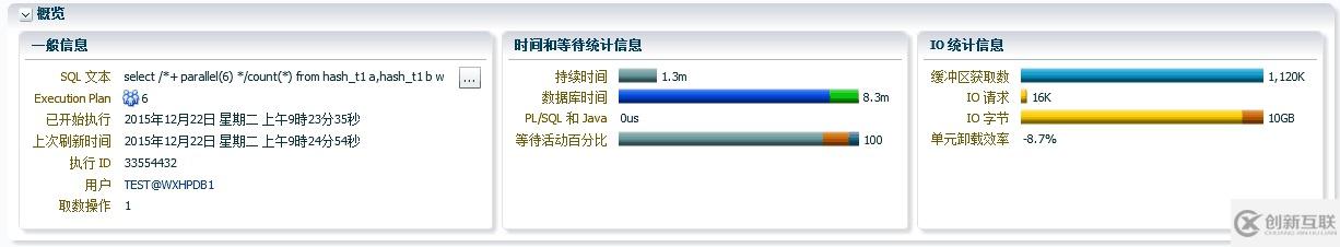 【SQL】Oracle SQL monitor