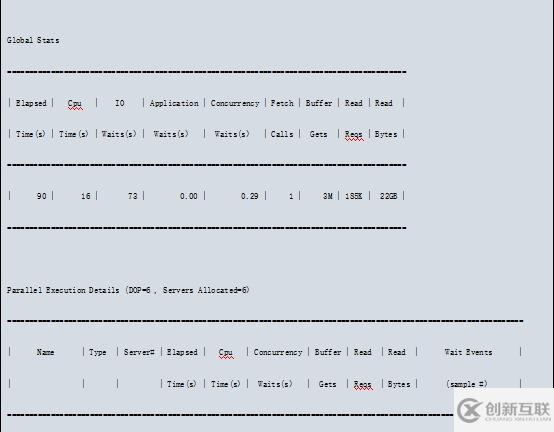 【SQL】Oracle SQL monitor