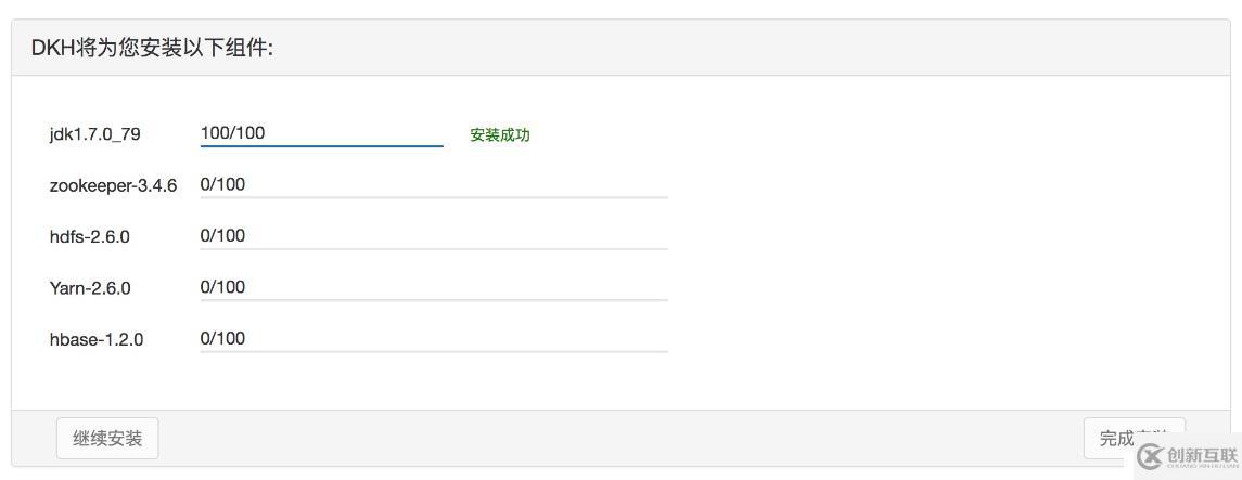 Hadoop集群環(huán)境搭建步驟說明