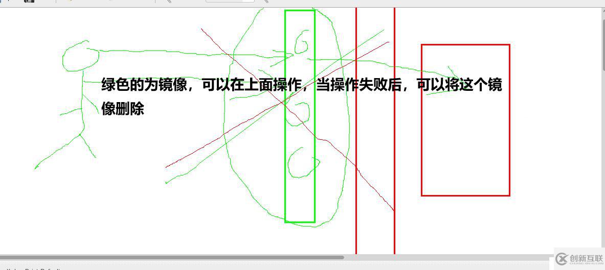 虛擬化管理服務(wù)器（手動安裝虛擬機，寫腳本利用命令安裝虛擬機，虛擬機管理+復(fù)制+快照）