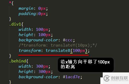 css3中translateY、translateX的使用