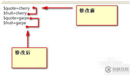 php語(yǔ)法中&符號(hào)指的是什么意思