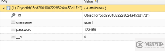 如何搭建Node.js(Express)用戶注冊(cè)、登錄以及授權(quán)的環(huán)境