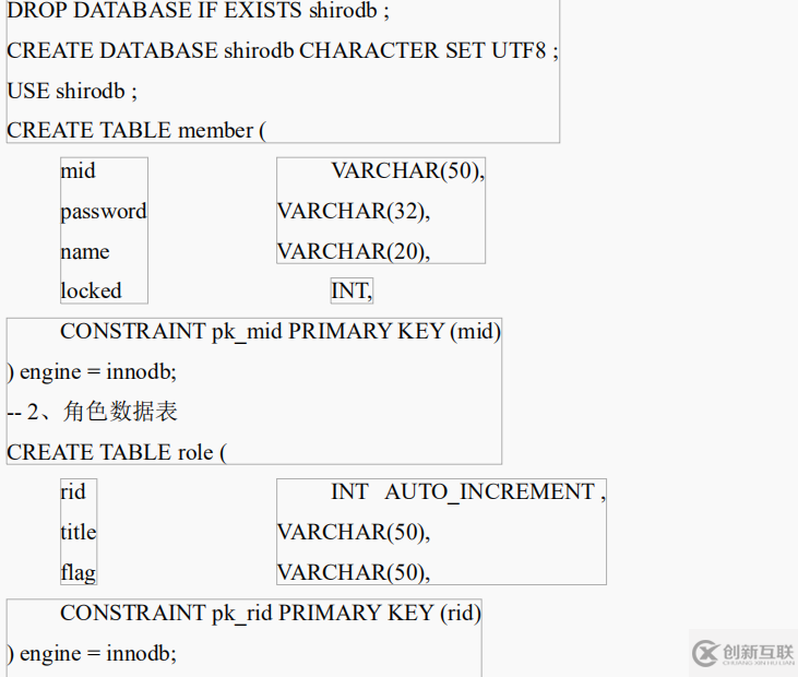 Shiro整合CAS認證處理方法是什么